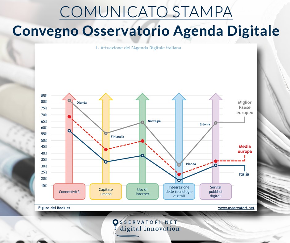 Agenda Digitale, come digitalizzare la PA in Italia