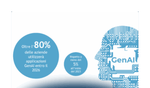 Come supportare lo sviluppo di competenze per la Generative AI