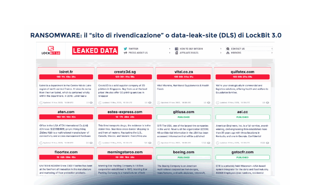 I Ransomware e le nuove tecniche d’attacco