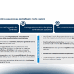 L’importanza del supporto tecnico ai legali nell’ICT Sourcing