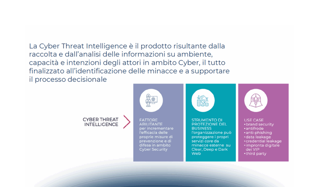 OSINT: il potere delle informazioni pubblicamente disponibili