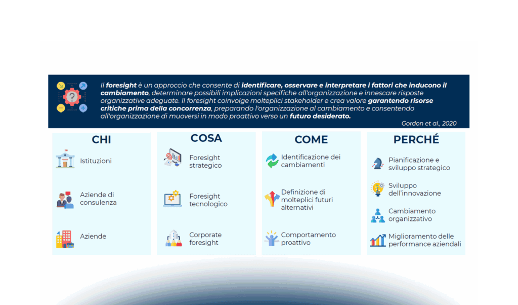 Il foresight nel settore Life Science: metodologie e strumenti